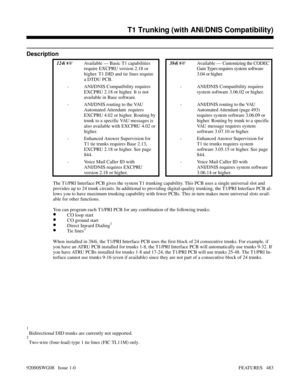 Page 513T1 Trunking (with ANI/DNIS Compatibility)
Description
 124i Available — Basic T1 capabilities
require EXCPRU version 2.18 or
higher. T1 DID and tie lines require
a DTDU PCB. 384i Available — Customizing the CODEC
Gain Types requires system software
3.04 or higher. 
- ANI/DNIS Compatibility requires
EXCPRU 2.18 or higher. It is not
available in Base software.- ANI/DNIS Compatibility requires
system software 3.06.02 or higher.
- ANI/DNIS routing to the VAU
Automated Attendant  requires
EXCPRU 4.02 or...