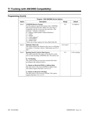 Page 520Programming (Cont’d)
Program - 2404 ANI/DNIS Service Options
Option Description Range Default
Item 1ANI/DNIS Receive Format
Use this option to specify the format of the ANI/DNIS
data received from the telco. Make sure your entry is
compatible with the service the telco provides. (The
character * indicates a delimiter.)
0 = Address (called number without delimiters)
1 = *ANI*
1
2 = *DNIS*
3 = *ANI*Address*1
4 = *ANI*DNIS*1
5 = *DNIS*ANI*1
1
Select one of these options for Voice Mail Caller ID.0-5 0...