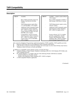 Page 532TAPI Compatibility
Description
 124i Available. 384i Available — requires system software
3.04 or higher.
Basic TAPI Commands require the
Nitsuko TAPI Service Provider
1.02.02.- Basic TAPI Commands available in
both Nitsuko TAPI Driver versions.
- TAPI Enhancements require Base
2.13 and EXCPRU 2.18 or higher.- TAPI Enhancements require system
software 3.06.02.
- Additional TAPI Commands require
124i Proprietary Mode Telephony
SPV 1.00.03 (or higher) driver and
system software for Base 4.02 and
EXCPRU...