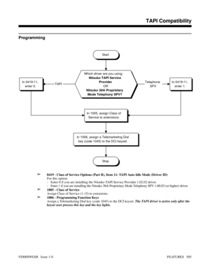 Page 535Programming
➣
0419 - Class of Service Options (Part B), Item 11: TAPI Auto Idle Mode (Driver ID)
For this option:
- Enter 0 if you are installing the Nitsuko TAPI Service Provider 1.02.02 driver.
- Enter 1 if you are installing the Nitsuko 384i Proprietary Mode Telephony SPV 1.00.03 (or higher) driver.
➣1005 - Class of Service
Assign Class of Service (1-15) to extensions.
➣1006 - Programming Function Keys
Assign a Telemarketing Dial key (code 1045) to the DCI keyset. The TAPI driver is active only after...