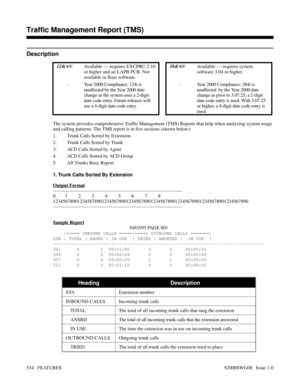 Page 564Traffic Management Report (TMS)
Description
 124i Available — requires EXCPRU 2.10
or higher and an LAPB PCB. Not
available in Base software. 384i Available — requires system
software 3.04 or higher.
- Year 2000 Compliance: 124i is
unaffected by the Year 2000 date
change as the system uses a 2-digit
date code entry. Future releases will
use a 4-digit date code entry.- Year 2000 Compliance: 384i is
unaffected  by the Year 2000 date
change as prior to 3.07.25, a 2-digit
date code entry is used. With...