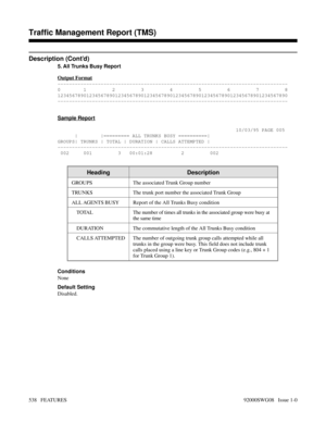 Page 568Description (Cont’d)
5. All Trunks Busy Report
Output Format
--------------------------------------------------------------------------------
0        1         2         3         4         5         6         7         8
12345678901234567890123456789012345678901234567890123456789012345678901234567890
--------------------------------------------------------------------------------
Sample Report
                                                              10/03/95 PAGE 005
      |        |========= ALL...