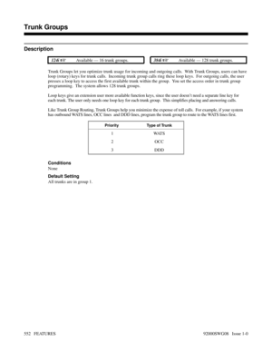 Page 582Trunk Groups
Description
 124i Available — 16 trunk groups. 384i Available — 128 trunk groups.
Trunk Groups let you optimize trunk usage for incoming and outgoing calls.  With Trunk Groups, users can have
loop (rotary) keys for trunk calls.  Incoming trunk group calls ring these loop keys.  For outgoing calls, the user
presses a loop key to access the first available trunk within the group.  You set the access order in trunk group
programming.  The system allows 128 trunk groups.
Loop keys give an...