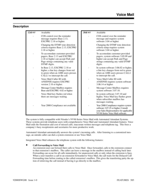 Page 615Voice Mail
Description
 124i Available 384i Available
- COS control over the reminder
message requires Base 2.13,
EXCPRU 2.18 or higher.- COS control over the reminder
message and requires system
software 3.04 or higher.
Changing the DTMF tone detection
criteria requires Base 2.13, EXCPRU
2.18 or higher.Changing the DTMF tone detection
criteria setup requires system
software 3.04 or higher.
- To accomodate customer-provided
pagers, Base 2.13 and EXCPRU
2.18 or higher can accept Park and
Page strings...