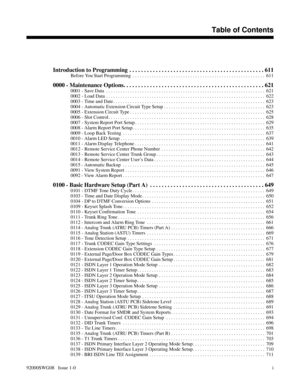 Page 641Introduction to Programming . . . . . . . . . . . . . . . . . . . . . . . . . . . . . . . . . . . . . . . . . . . . . . 611
Before You Start Programming . . . . . . . . . . . . . . . . . . . . . . . . . . . . . . . . . . . . . . . . . . . . . . . . . . . . . . .  611
0000 - Maintenance Options. . . . . . . . . . . . . . . . . . . . . . . . . . . . . . . . . . . . . . . . . . . . . . . . 621
0001 - Save Data . . . . . . . . . . . . . . . . . . . . . . . . . . . . . . . . . . . . . . . . . . . . . . . . ....