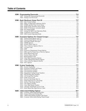 Page 6420200 - Programming Passwords. . . . . . . . . . . . . . . . . . . . . . . . . . . . . . . . . . . . . . . . . . . . . 713
0201 - Setting the Programming Passwords . . . . . . . . . . . . . . . . . . . . . . . . . . . . . . . . . . . . . . . . . . . . .  713
0202 - Setting User Passwords. . . . . . . . . . . . . . . . . . . . . . . . . . . . . . . . . . . . . . . . . . . . . . . . . . . . . . . .  716
0300 - Basic Hardware Setup (Part B) . . . . . . . . . . . . . . . . . . . . . . . . . . . . . . . . . ....