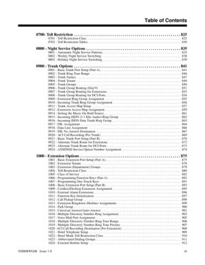 Page 6430700- Toll Restriction . . . . . . . . . . . . . . . . . . . . . . . . . . . . . . . . . . . . . . . . . . . . . . . . . . . . . 825
0701 - Toll Restriction Class . . . . . . . . . . . . . . . . . . . . . . . . . . . . . . . . . . . . . . . . . . . . . . . . . . . . . . . . .  825
0702 - Toll Restriction Tables . . . . . . . . . . . . . . . . . . . . . . . . . . . . . . . . . . . . . . . . . . . . . . . . . . . . . . . .  830
0800 - Night Service Options . . . . . . . . . . . . . . . . . . . . . . . . ....