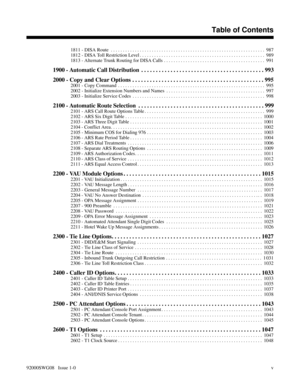 Page 6451811 - DISA Route . . . . . . . . . . . . . . . . . . . . . . . . . . . . . . . . . . . . . . . . . . . . . . . . . . . . . . . . . . . . . . . .  987
1812 - DISA Toll Restriction Level . . . . . . . . . . . . . . . . . . . . . . . . . . . . . . . . . . . . . . . . . . . . . . . . . . . .  989
1813 - Alternate Trunk Routing for DISA Calls . . . . . . . . . . . . . . . . . . . . . . . . . . . . . . . . . . . . . . . . . . 991
1900 - Automatic Call Distribution . . . . . . . . . . . . . . . . . . . . . . ....