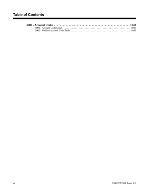 Page 6463000 - Account Codes . . . . . . . . . . . . . . . . . . . . . . . . . . . . . . . . . . . . . . . . . . . . . . . . . . . . 1049
3001 - Account Code Setup . . . . . . . . . . . . . . . . . . . . . . . . . . . . . . . . . . . . . . . . . . . . . . . . . . . . . . . . .  1049
3002 - Verified Account Code Table . . . . . . . . . . . . . . . . . . . . . . . . . . . . . . . . . . . . . . . . . . . . . . . . . .  1051
    
Table of Contents
vi92000SWG08  Issue 1-0 