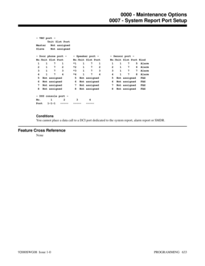 Page 669- VAU port -
       Unit Slot Port
Master   Not assigned
Slave    Not assigned
- Door phone port -    - Speaker port -       - Sensor port -
No.Unit Slot Port      No.Unit Slot Port      No.Unit Slot Port Kind
 1    1    7    1      *1    1    7    1       1    1    7    5  Alarm
 2    1    7    2      *2    1    7    2       2    1    7    6  Alarm
 3    1    7    3      *3    1    7    3       3    1    7    7  Alarm
 4    1    7    4      *4    1    7    4       4    1    7    8  Alarm
 5  Not...