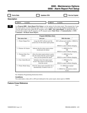 Page 6710008 - Alarm Report Port Setup
  Sorts Data   Updates CEU   Can be Copied
Description
 124i Available. 384i Available.
INUse Program 0008 - Alarm Report Port Setup to set the options for the alarm report. This program has 5 sepa-
rate menu options (see the following chart). Items 2-4 are available only from the telephone programming. To
view the alarm report from within the PC program, refer to 0092 - View Alarm Report. To upload the alarm re-
port from the system to the PC program, use PC program...