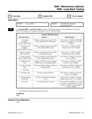 Page 6730009 - Loop Back Testing
  Sorts Data   Updates CEU   Can be Copied
Description
 124i Not available. 384i Available from telephone
programming only.
INUse Program 0009 - Loop Back Testing to perform a loop back diagnostic test on telephones and system
PCBs. This program has 9 separate menu options (see the following chart).
Program 0009 Menu Items
This menu item . . . Lets you . . .  With this data . . . 
1
1 - Analog Set
Loopback 
(CEU to ASTU PCB)Perform a loopback test from the CEU
to the selected...