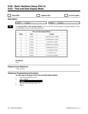 Page 6860103 - Time and Date Display Mode
  Sorts Data   Updates CEU   Can be Copied
Description
 124i Available. 384i Available.
INUse Program 0103 - Time and Date Display to set how the Time and Date appear on display telephones. There
are eight display modes (see the following chart):
Time and Date Display Modes
Mode Type Sample
1 12 hour 10 MAR TUE 3:15PM
2 12 hour 3:15PM MAR 10 TUE
3 12 hour 3-10 TUE 3:15 PM
4 12 hour 3:15PM TUE 10 MAR
5 24 hour 10 MAR TUE 15:15
6 24 hour 15:15 MAR 10 TUE
7 24 hour 3-10...