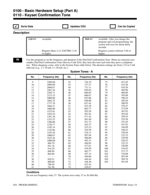 Page 6900110 - Keyset Confirmation Tone
✔  Sorts Data   Updates CEU   Can be Copied
Description
 124i Available. 384i Available. After you change this
program and exit programming, the
system will reset for about thirty
seconds. 
Requires Base 2.13, EXCPRU 2.18
or higher.Requires system software 3.04 or
higher.
INUse this program to set the frequency and duration of the Dial Pad Confirmation Tone. When an extension user
enables Dial Pad Confirmation Tone (Service Code 824), they hear this tone each time they...