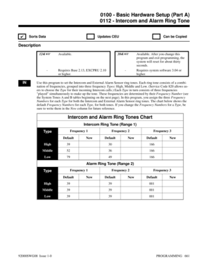 Page 6970112 - Intercom and Alarm Ring Tone
✔  Sorts Data   Updates CEU   Can be Copied
Description
 124i Available. 384i Available. After you change this
program and exit programming, the
system will reset for about thirty
seconds. 
- Requires Base 2.13, EXCPRU 2.10
or higher.- Requires system software 3.04 or
higher.
INUse this program to set the Intercom and External Alarm Sensor ring tones. Each ring tone consists of a combi-
nation of frequencies, grouped into three frequency Ty p e s: High, Middle and...