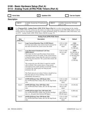 Page 7020114 - Analog Trunk (ATRU PCB) Timers (Part A)
 Sorts Data
✔  Updates CEU   Can be Copied
Description
 124i Available. System has 52 trunk ports
(1-52). 384i Available. System has 128 trunk
ports (1-128).
INUse Program 0114 - Analog Trunk (ATRU PCB) Timers (Part A) to set the critical timing for the Analog
Trunk (ATRU) PCB. The system uses the entries you make in this program for all ATRU PCBs. Refer to the fol-
lowing chart for a description of each timer, its range and default setting. For additional...