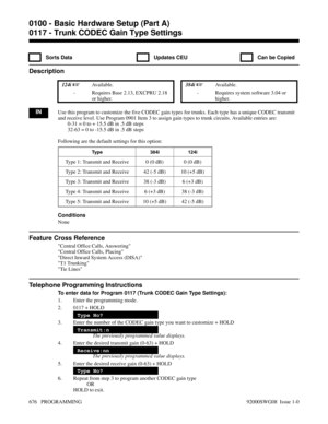 Page 7120117 - Trunk CODEC Gain Type Settings
  Sorts Data   Updates CEU   Can be Copied
Description
 124i Available. 384i Available.
- Requires Base 2.13, EXCPRU 2.18
or higher.- Requires system software 3.04 or
higher.
INUse this program to customize the five CODEC gain types for trunks. Each type has a unique CODEC transmit
and receive level. Use Program 0901 Item 3 to assign gain types to trunk circuits. Available entries are:
0-31 = 0 to + 15.5 dB in .5 dB steps
32-63 = 0 to -15.5 dB in .5 dB steps...