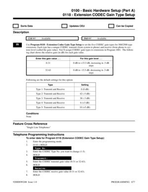 Page 7130118 - Extension CODEC Gain Type Setup
  Sorts Data   Updates CEU   Can be Copied
Description
 124i Available. 384i Available.
INUse Program 0118 - Extension Codec Gain Type Setup to set the five CODEC gain types for 500/2500 type
extensions. Each type has a unique CODEC transmit (from system to phone) and receive (from phone to sys-
tem) level (called the gain value). You’ll assign CODEC gain types to extensions in Program 1001.  The follow-
ing chart shows the relative gain (in dB) for each gain...