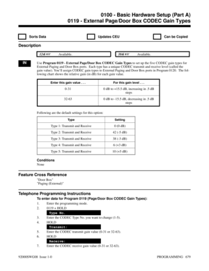 Page 7150119 - External Page/Door Box CODEC Gain Types
  Sorts Data   Updates CEU   Can be Copied
Description
 124i Available. 384i Available.
INUse Program 0119 - External Page/Door Box CODEC Gain Types to set up the five CODEC gain types for
External Paging and Door Box ports.  Each type has a unique CODEC transmit and receive level (called the
gain value). You’ll assign CODEC gain types to External Paging and Door Box ports in Program 0120.  The fol-
lowing chart shows the relative gain (in dB) for each...