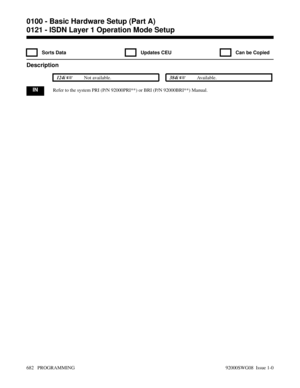 Page 7180121 - ISDN Layer 1 Operation Mode Setup
  Sorts Data   Updates CEU   Can be Copied
Description
 124i Not available. 384i Available.
INRefer to the system PRI (P/N 92000PRI**) or BRI (P/N 92000BRI**) Manual.
0100 - Basic Hardware Setup (Part A)
0121 - ISDN Layer 1 Operation Mode Setup
682   PROGRAMMING 92000SWG08  Issue 1-0 