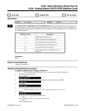 Page 7250128 - Analog Station (ASTU PCB) Sidetone Level
  Sorts Data   Updates CEU   Can be Copied
Description
 124i Not available. 384i Available.
INUse Program 0128 - Analog Station (ASTU PCB) Sidetone Level to set the sidetone level for single line tele-
phones connected to ASTU PCBs. In Program 0128 Item 1, you can choose among the four preset sidetone lev-
els or up to eight additional levels calibrated to specific telephones. Use Program 0128 Item 2 to calibrate levels
for individual phones.
0128 Item 1...