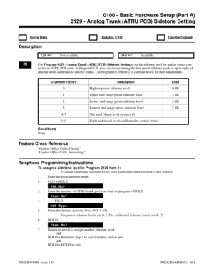 Page 7270129 - Analog Trunk (ATRU PCB) Sidetone Setting
  Sorts Data   Updates CEU   Can be Copied
Description
 124i Not available. 384i Available.
INUse Program 0129 - Analog Trunk (ATRU PCB) Sidetone Setting to set the sidetone level for analog trunks con-
nected to ATRU PCB ports. In Program 0129, you can choose among the four preset sidetone levels or up to eight ad-
ditional levels calibrated to specific trunks. Use Program 0129 Item 2 to calibrate levels for individual trunks.
0129 Item 1 Entry...