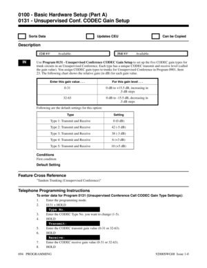 Page 7300131 - Unsupervised Conf. CODEC Gain Setup
  Sorts Data   Updates CEU   Can be Copied
Description
 124i Available. 384i Available.
INUse Program 0131 - Unsupervised Conference CODEC Gain Setup to set up the five CODEC gain types for
trunk circuits in an Unsupervised Conference. Each type has a unique CODEC transmit and receive level (called
the gain value). You assign CODEC gain types to trunks for Unsupervised Conference in Program 0901, Item
23. The following chart shows the relative gain (in dB) for...