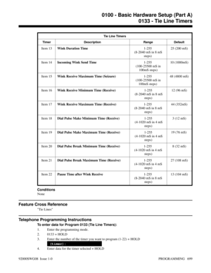 Page 735Tie Line Timers
Timer Description Range Default
Item 13Wink Duration Time1-255 
(8-2040 mS in 8 mS
steps) 25 (200 mS)
Item 14Incoming Wink Send Time1-255 
(100-25500 mS in
100mS steps)10 (1000mS)
Item 15Wink Receive Maximum Time (Seizure)1-255 
(100-25500 mS in
100mS steps) 48 (4800 mS)
Item 16Wink Receive Minimum Time (Receive)1-255
 (8-2040 mS in 8 mS
steps)12 (96 mS)
Item 17Wink Receive Maximum Time (Receive)1-255 
(8-2040 mS in 8 mS
steps)44 (352mS)
Item 18Dial Pulse Make Minimum Time (Receive)1-255...