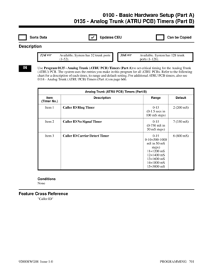 Page 7370135 - Analog Trunk (ATRU PCB) Timers (Part B)
 Sorts Data
✔  Updates CEU   Can be Copied
Description
 124i Available. System has 52 trunk ports
(1-52). 384i Available. System has 128 trunk
ports (1-128).
INUse Program 0135 - Analog Trunk (ATRU PCB) Timers (Part A) to set critical timing for the Analog Trunk
(ATRU) PCB. The system uses the entries you make in this program for all ATRU PCBs. Refer to the following
chart for a description of each timer, its range and default setting. For additional ATRU...