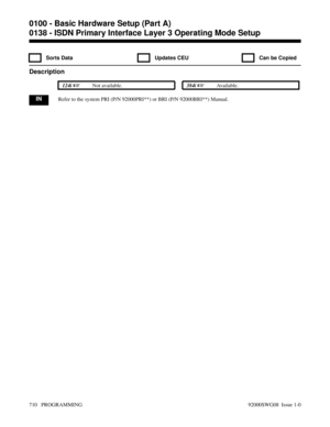 Page 7460138 - ISDN Primary Interface Layer 3 Operating Mode Setup
  Sorts Data   Updates CEU   Can be Copied
Description
 124i Not available. 384i Available.
INRefer to the system PRI (P/N 92000PRI**) or BRI (P/N 92000BRI**) Manual.
0100 - Basic Hardware Setup (Part A)
0138 - ISDN Primary Interface Layer 3 Operating Mode Setup
710   PROGRAMMING 92000SWG08  Issue 1-0 