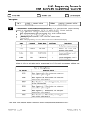 Page 7490200 - Programming Passwords0201 - Setting the Programming Passwords
  Sorts Data   Updates CEU   Can be Copied
Description
 124i Available — four users and one
Tenant Group. 384i Available — eight users and four
Tenant Groups.
INUse Program 0201 - Setting the Programming Passwords to set the system passwords. For password entry
purposes, the system allows multiple users (4 in the 124i and 8 in the 384i). Each user can have a:
•Unique alphanumeric name (up to 10 alphanumeric characters long).
While in...