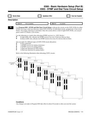 Page 7550303 - DTMF and Dial Tone Circuit Setup
  Sorts Data   Updates CEU   Can be Copied
Description
 124i Not available. 384i Available.
INUse Program 0303 - DTMF and Dial Tone Circuit Setup to allocate the circuits on the CDTU PCBs for either
DTMF receiving or dial tone detection. Each CDTU PCB has 16 individual circuits, grouped into 4 four-circuit
blocks. You assign a function to each block. Since the system allows a total of eight CDTU PCBs, you can pro-
gram a total of 32 blocks (128 circuits).
Use the...