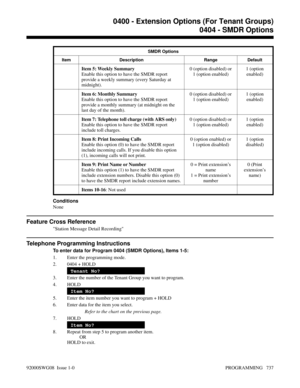 Page 773SMDR Options
Item Description Range Default
Item 5: Weekly Summary 
Enable this option to have the SMDR report
provide a weekly summary (every Saturday at
midnight). 0 (option disabled) or
1 (option enabled)1 (option
enabled)
Item 6: Monthly Summary 
Enable this option to have the SMDR report
provide a monthly summary (at midnight on the
last day of the month). 0 (option disabled) or
1 (option enabled)1 (option
enabled)
Item 7: Telephone toll charge (with ARS only)
Enable this option to have the SMDR...