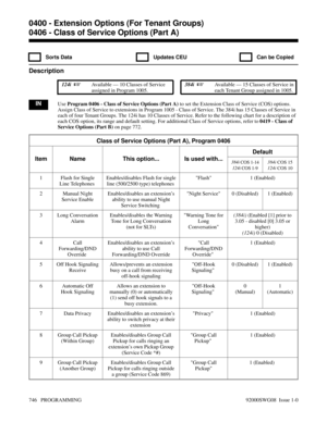 Page 7820406 - Class of Service Options (Part A)
  Sorts Data   Updates CEU   Can be Copied
Description
 124i  Available — 10 Classes of Service
assigned in Program 1005. 384i  Available — 15 Classes of Service in
each Tenant Group assigned in 1005.
INUse Program 0406 - Class of Service Options (Part A) to set the Extension Class of Service (COS) options.
Assign Class of Service to extensions in Program 1005 - Class of Service. The 384i has 15 Classes of Service in
each of four Tenant Groups. The 124i has 10...