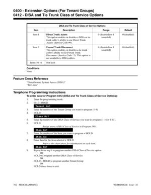 Page 798DISA and Tie Trunk Class of Service Options
Item Description Range Default
Item 8Direct Trunk Access
This option enables or disables a DISA or tie
trunk caller’s ability to use Direct Trunk
Access (Service Code #9).0 (disabled) or 1
(enabled)0 (disabled)
Item 9Forced Trunk Disconnect
This option enables or disables a tie trunk
caller’s ability to use Forced Trunk
Disconnect (Service Code *3). This option is
not available to DISA callers.0 (disabled) or 1
(enabled)0 (disabled)
Items 10-16 Not used...