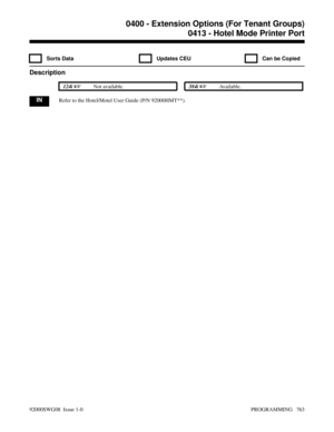 Page 7990413 - Hotel Mode Printer Port
  Sorts Data   Updates CEU   Can be Copied
Description
 124i Not available. 384i Available.
INRefer to the Hotel/Motel User Guide (P/N 92000HMT**).
0400 - Extension Options (For Tenant Groups)
0413 - Hotel Mode Printer Port
92000SWG08  Issue 1-0 PROGRAMMING   763 