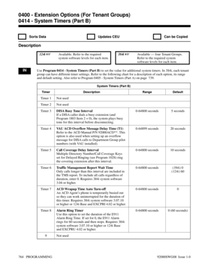 Page 8000414 - System Timers (Part B)
  Sorts Data   Updates CEU   Can be Copied
Description
 124i Available. Refer to the required
system software levels for each item. 384i Available — four Tenant Groups.
Refer to the required system
software levels for each item.
INUse Program 0414 - System Timers (Part B) to set the value for additional system timers. In 384i, each tenant
group can have different timer settings. Refer to the following chart for a description of each option, its range
and default setting....