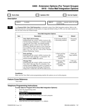 Page 8030416 - Voice Mail Integration Options
  Sorts Data   Updates CEU   Can be Copied
Description
 124i Available. 384i Available — separate entries for each
Tenant Group.
INUse Program 0416, Voice Mail Integration to customize certain Voice Mail integration options. Refer to the
following chart for a description of each option, its range and default setting. In 384i, you can make separate en-
tires for each of the four Tenant Groups.
Voice Mail Integration Options
Item Description Range Default
1Voice Mail...