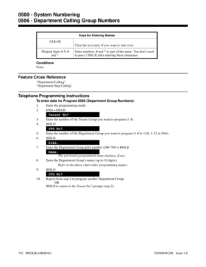 Page 828Keys for Entering Names
CLEAR
Clear the text entry if you want to start over.
Dialpad digits 0-9, #
and *.Enter numbers, # and * as part of the name. You don’t need
to press CHECK after entering these characters.
Conditions
None
Feature Cross Reference
Department Calling
Department Step Calling
Telephone Programming Instructions
To enter data for Program 0506 (Department Group Numbers):
1. Enter the programming mode.
2. 0506 + HOLD
Tenant No?
3. Enter the number of the Tenant Group you want to program...