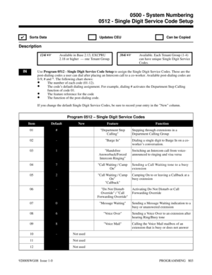 Page 8390512 - Single Digit Service Code Setup
✔  Sorts Data   Updates CEU   Can be Copied
Description
 124i Available in Base 2.13, EXCPRU
2.18 or higher  — one Tenant Group. 384i Available. Each Tenant Group (1-4)
can have unique Single Digit Service
Codes.
INUse Program 0512 - Single Digit Service Code Setup to assign the Single Digit Service Codes. These are the
post-dialing codes a user can dial after placing an Intercom call to a co-worker. Available post-dialing codes are
0-9, # and *. The following...