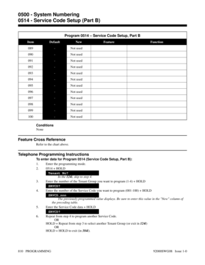 Page 846Program 0514 – Service Code Setup, Part B
Item Default New Feature Function
089- Not used
090- Not used
091- Not used
092- Not used
093- Not used
094- Not used
095- Not used
096- Not used
097- Not used
098- Not used
099- Not used
100- Not used
Conditions
None
Feature Cross Reference
Refer to the chart above.
Telephone Programming Instructions
To enter data for Program 0514 (Service Code Setup, Part B):
1. Enter the programming mode.
2. 0514 + HOLD
Tenant No?
In the 124i, skip to step 4.
3. Enter the...