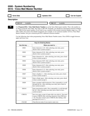 Page 8480516 - Voice Mail Master Number
  Sorts Data   Updates CEU   Can be Copied
Description
 124i. Available. 384i. Available.
INUse Program 0516 - Voice Mail Master Number to set the Voice Mail master number. This is the number us-
ers dial to reach the Voice Mail. The range is 200-799. Normally, you should use unassigned extension numbers
(e.g., 600) for the master number. If you want to use a number in the normal extension number range (e.g., 301-
556 in 384i), first remove the default assignment. For...