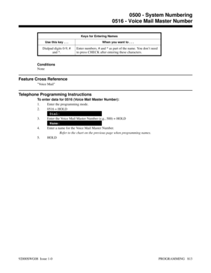 Page 849Keys for Entering Names
Use this key . . . When you want to . . .
Dialpad digits 0-9, #
and *.Enter numbers, # and * as part of the name. You don’t need
to press CHECK after entering these characters.
Conditions
None
Feature Cross Reference
Voice Mail
Telephone Programming Instructions
To enter data for 0516 (Voice Mail Master Number):
1. Enter the programming mode.
2. 0516 + HOLD
Dial:
3. Enter the Voice Mail Master Number (e.g., 500) + HOLD
Name:
4. Enter a name for the Voice Mail Master Number.
Refer...