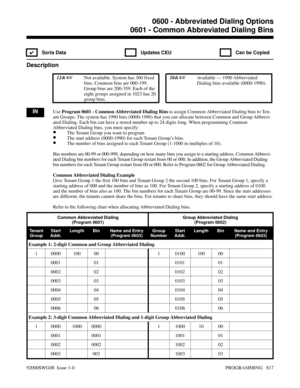 Page 8530600 - Abbreviated Dialing Options0601 - Common Abbreviated Dialing Bins
✔  Sorts Data   Updates CEU   Can be Copied
Description
 124i Not available. System has 360 fixed
bins. Common bins are 000-199.
Group bins are 200-359. Each of the
eight groups assigned in 1023 has 20
group bins. 384i Available — 1990 Abbreviated
Dialing bins available (0000-1990).
INUse Program 0601 - Common Abbreviated Dialing Bins to assign Common Abbreviated Dialing bins to Ten-
ant Groups. The system has 1990 bins...