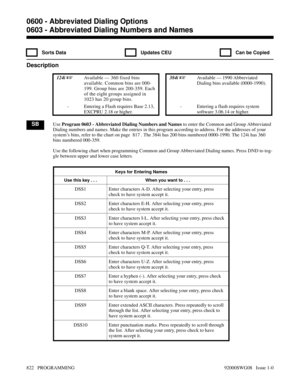 Page 8580603 - Abbreviated Dialing Numbers and Names
  Sorts Data   Updates CEU   Can be Copied
Description
 124i Available — 360 fixed bins
available. Common bins are 000-
199. Group bins are 200-359. Each
of the eight groups assigned in
1023 has 20 group bins. 384i Available — 1990 Abbreviated
Dialing bins available (0000-1990).
- Entering a Flash requires Base 2.13,
EXCPRU 2.18 or higher.- Entering a flash requires system
software 3.06.14 or higher.
SBUse Program 0603 - Abbreviated Dialing Numbers and Names...