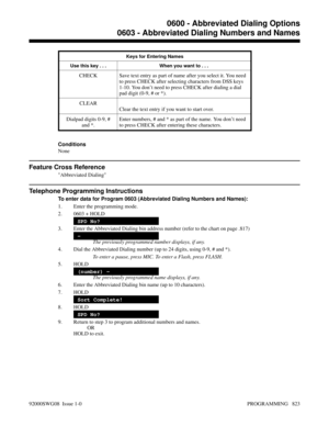 Page 859Keys for Entering Names
Use this key . . . When you want to . . .
CHECK Save text entry as part of name after you select it. You need
to press CHECK after selecting characters from DSS keys
1-10. You don’t need to press CHECK after dialing a dial
pad digit (0-9, # or *).
CLEAR
Clear the text entry if you want to start over.
Dialpad digits 0-9, #
and *.Enter numbers, # and * as part of the name. You don’t need
to press CHECK after entering these characters.
Conditions
None
Feature Cross Reference...
