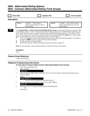 Page 8600604 - Common Abbreviated Dialing Trunk Groups
  Sorts Data   Updates CEU   Can be Copied
Description
 124i Available — 200 Common
Abbreviated Dialing bins and 16
Trunk Groups 384i Available — up to 1990 Common
Abbreviated Dialing bins and 128
Trunk Groups.
SAUse Program 0604 - Common Abbreviated Dialing Trunk Groups to specify the routing for Common Abbre-
viated Dialing numbers. To have Common Abbreviated Dialing bins route over ARS/Trunk Group Routing, en-
ter 0. To have the bins route to a specific...