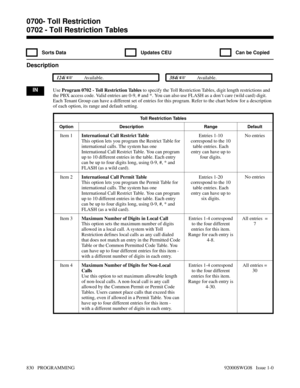 Page 8660702 - Toll Restriction Tables
  Sorts Data   Updates CEU   Can be Copied
Description
 124i Available. 384i Available.
INUse Program 0702 - Toll Restriction Tables to specify the Toll Restriction Tables, digit length restrictions and
the PBX access code. Valid entries are 0-9, # and *. You can also use FLASH as a don’t care (wild card) digit.
Each Tenant Group can have a different set of entries for this program. Refer to the chart below for a description
of each option, its range and default setting....