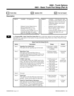 Page 8770900 - Trunk Options0901 - Basic Trunk Port Setup (Part A)
 Sorts Data
✔ Updates CEU
✔  Can be Copied
Description
 124i Available — 52 trunk ports. 384i Available — 128 trunk ports. Item
24 requires system software 3.05.10.
Items 14-17 entry 6 (T1 wink start
ANI/DNIS) requires 384i system
software 3.06.02.
- Enhanced Answer Supervision in
Item 24 requres Base 2.13 or
EXCPRU 2.18. See page  844.- Enhanced Answer Supervision in
Item 24 requires system software
3.05.15. See page  844.
- Enabling/disabling...