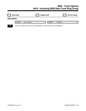 Page 8990916 - Incoming ISDN Data Trunk Ring Group
  Sorts Data   Updates CEU   Can be Copied
Description
 124i Not available. 384i Available.
INRefer to the ISDN PRI Manual (P/N 92000PRI**) or BRI Manual (P/N 92000BRI**).
0900 - Trunk Options
0916 - Incoming ISDN Data Trunk Ring Group
92000SWG08  Issue 1-0 PROGRAMMING   863 